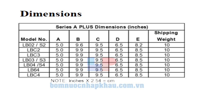 Kích thước bơm điện tử Pul